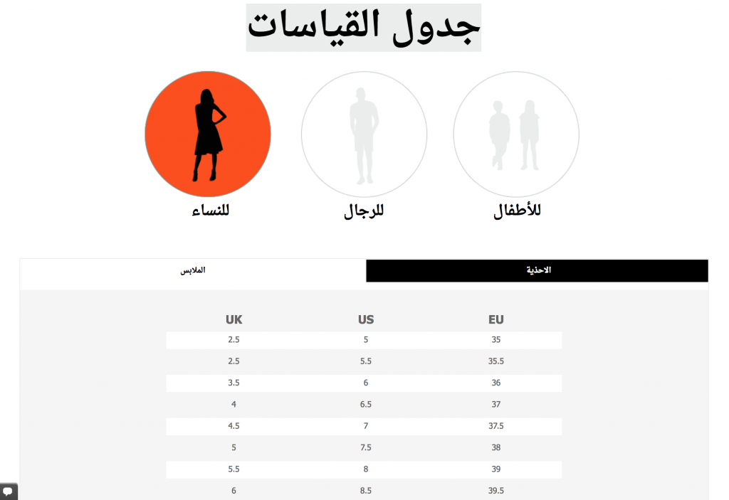 أرقى فساتين مقاسات كبيرة من نمشي